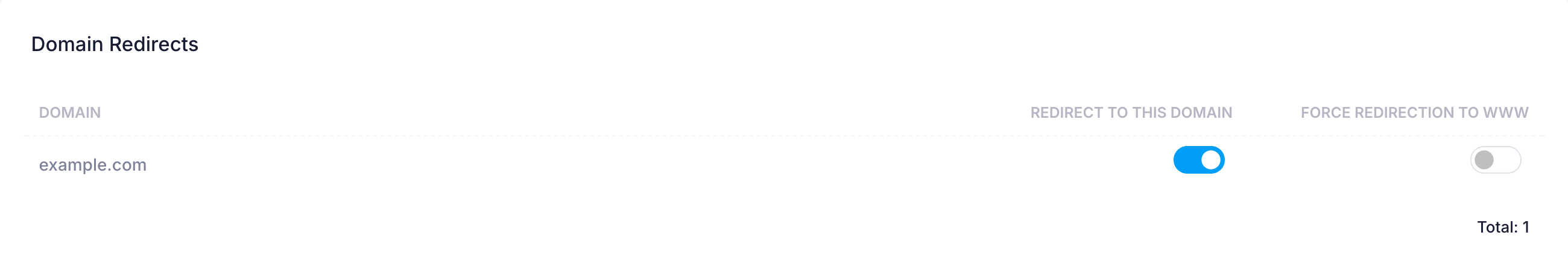Domain Redirects Domain Redirects