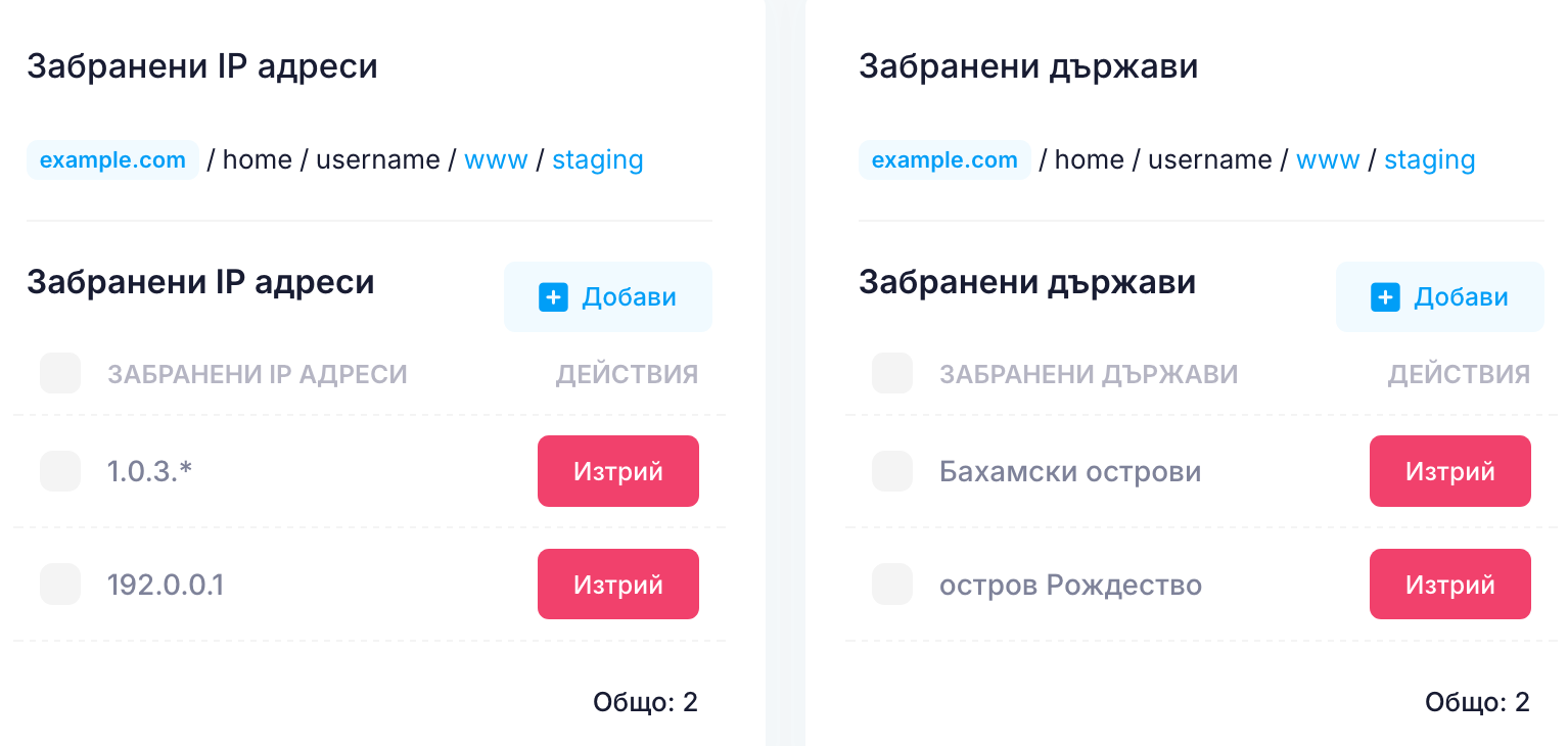 Заранени IP адреси / държави