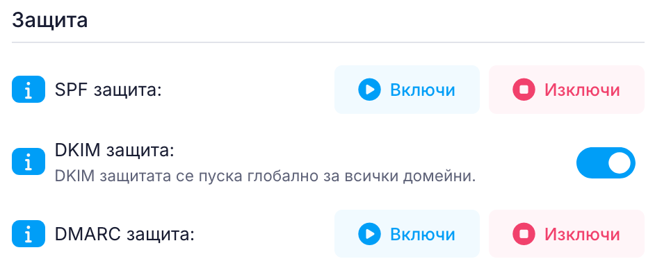 Включи DMARC защита