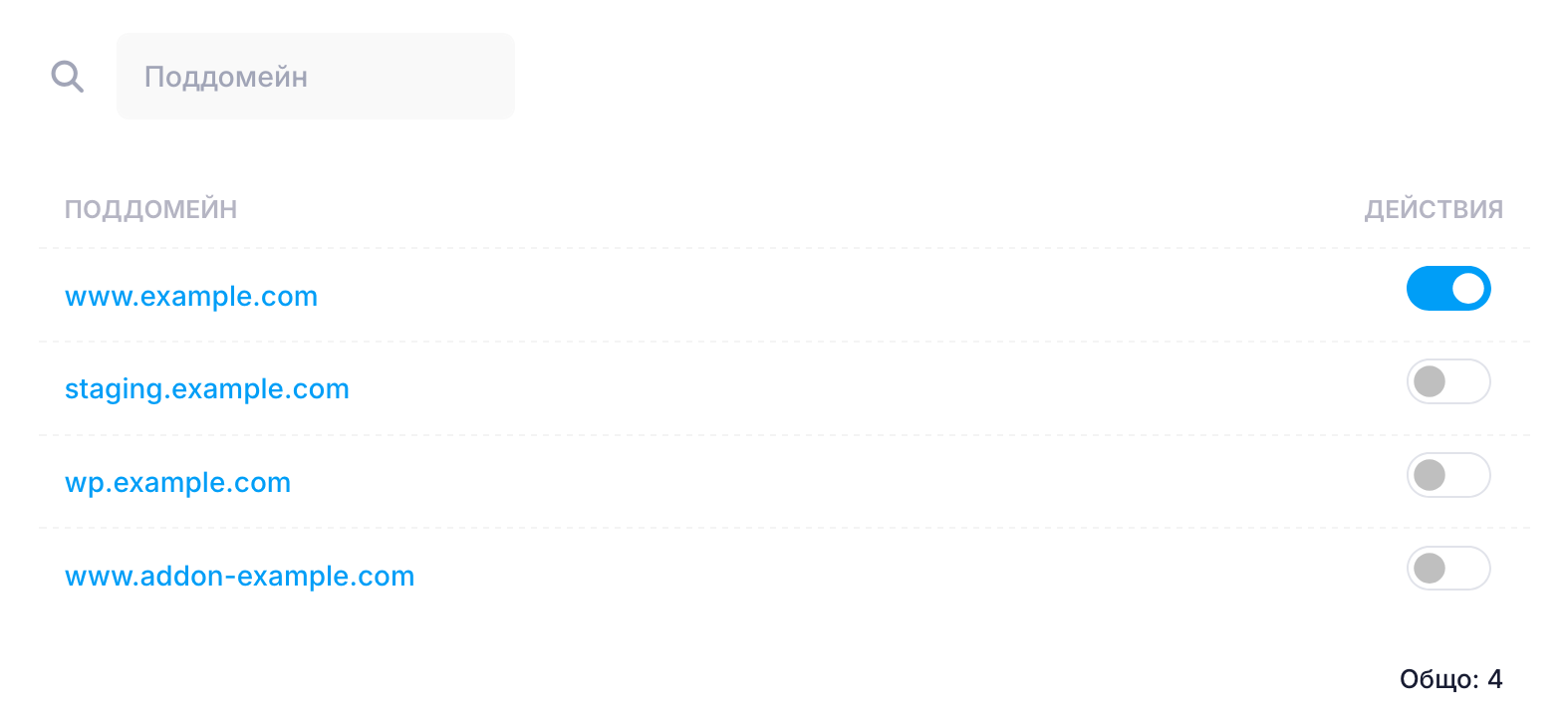 Пренасочване към HTTPS
