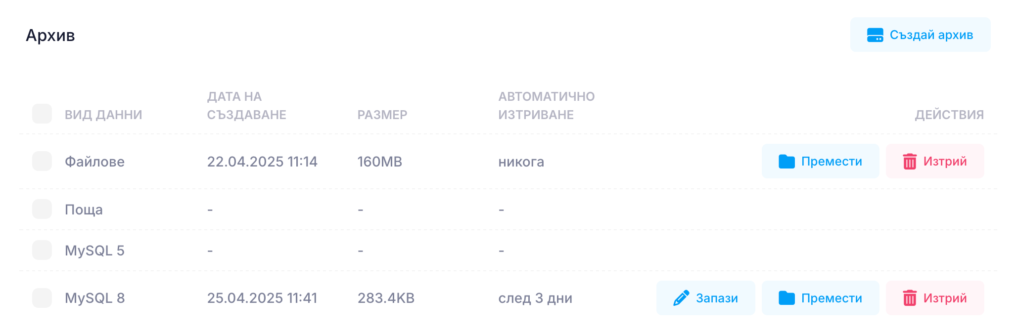 Архиви