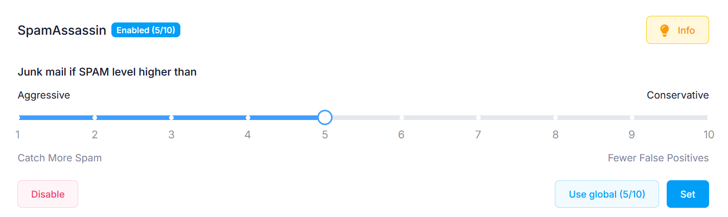 Set SpamAssassin level