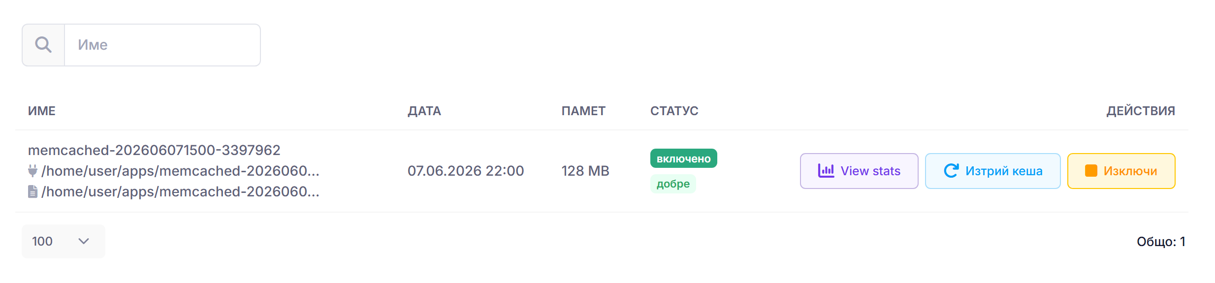 Memcached Status